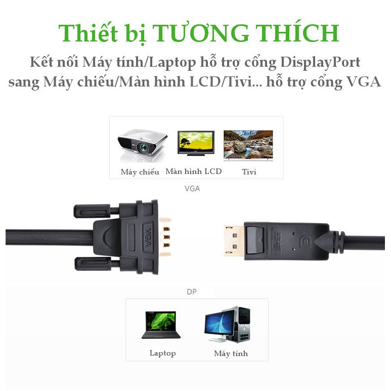 Dây chuyển đổi DisplayPort sang VGA hỗ trợ phân giải 1920x1200, dài 1-3m UGREEN DP105