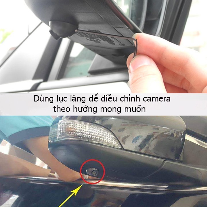 BỘ MÀN HÌNH VÀ CAMERA CẶP LỀ, CĂN LỀ PHẢI, CẶP SƯỜN