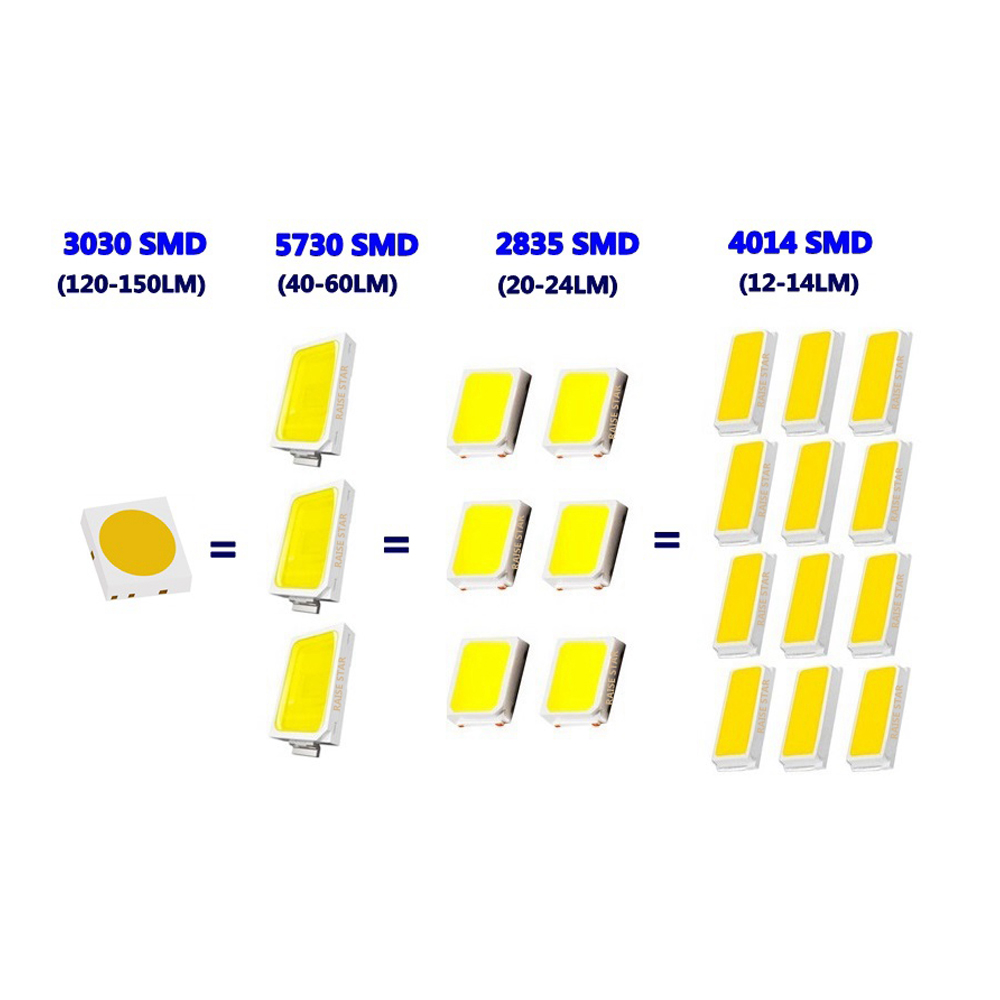 Đèn LED ô tô T10 6 chip 3030SMD chuyên dụng