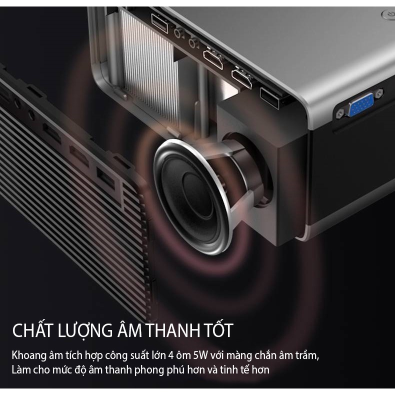 (Hỗ Trợ Tiếng Việt) Máy Chiếu Mini Siêu Nét Kết Nối Bluetooth Wifi Chạy Hệ Điều Hành Android RD- 825 Cao Cấp