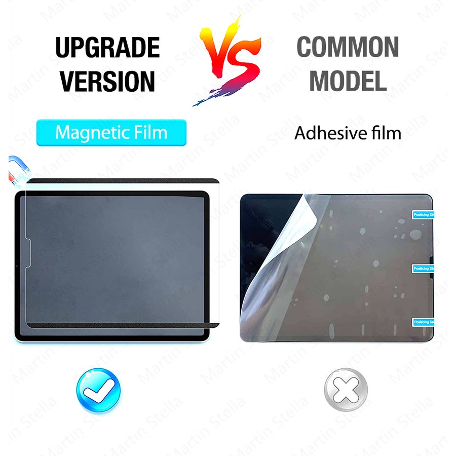 Miếng Dán Bảo Vệ Màn Hình Máy Tính Bảng Ipad Pro 11 2021 2020 12.9 9.7 10.2 9th Generation Ipad Air 4 1 2 3 Mini 5 6