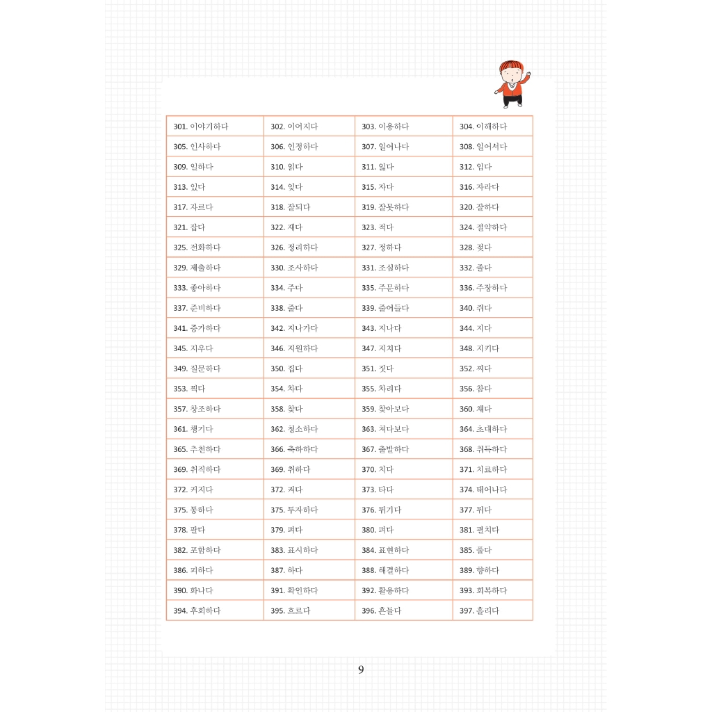 Sách - 500 Động Từ Tiếng Hàn Cơ Bản