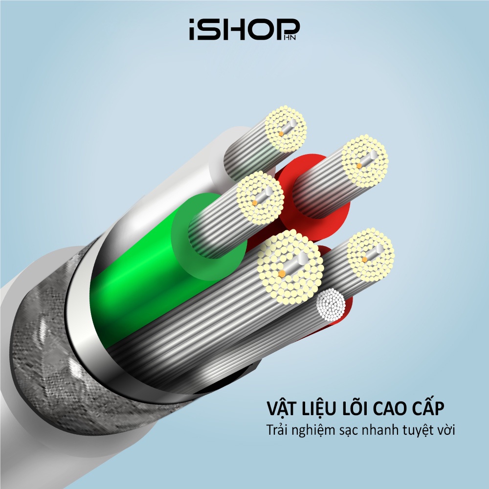 Dây sạc nhanh 40W, đầu A sang C Prolink GCA_40_01 cáp bện chống đứt dài dài 1M - Cáp sạc nhanh cho các thiết bị dị động