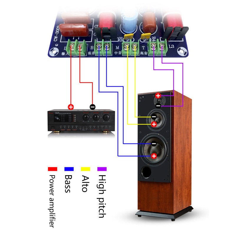 Bộ Lọc Chéo Chia Tần Số HiFi 3 Chiều Cho Loa Sân Khấu Ktv DIY