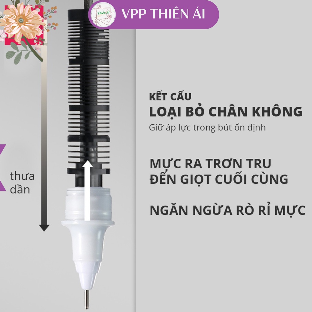 Bút bi nước Deli - 0.5mm - Vỏ Đen/Trắng - 1 chiếc màu ngẫu nhiên - VPP THIÊN ÁI