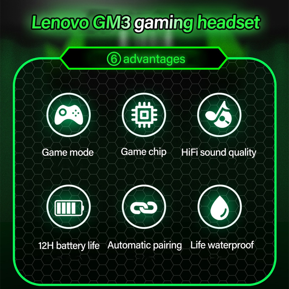 Tai nghe không dây Giảm Tiếng Ồn Chuyên Nghiệp Cho Lenovo GM3 GM2 Pro