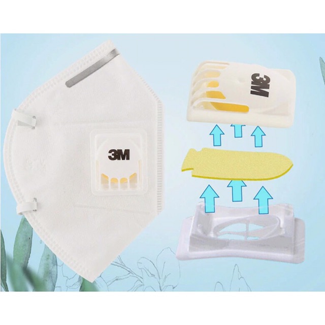 Khẩu trang 3M 9001V lọc khói bụi nano và vi khuẩn | BigBuy360 - bigbuy360.vn
