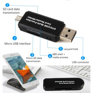 Mystyle Đầu Đọc Thẻ Nhớ Mini USB 2.0 Micro SD TF