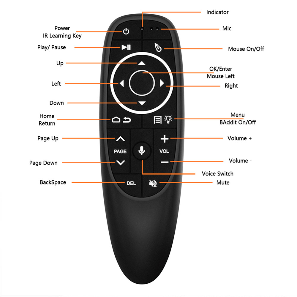Điều khiển từ xa bằng giọng nói G10S pro cho Android Tv Box máy tính bàn