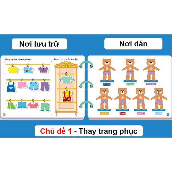 [ Bóc Dán ]Bộ Montessori 17 Chủ Đề-Montessori bóc dán chủ đề-Đồ Chơi Bộ Bóc Dán Dùng Nhiều Lần 17 Chủ Đề Cho Bé-TS Kids