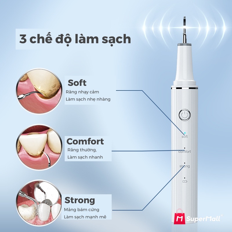 Máy lấy cao răng siêu âm cầm tay tích hợp CAMERA, 40.000 Hz, sạc Type-C, cạo vôi răng mạnh mẽ, hiệu quả tại nhà