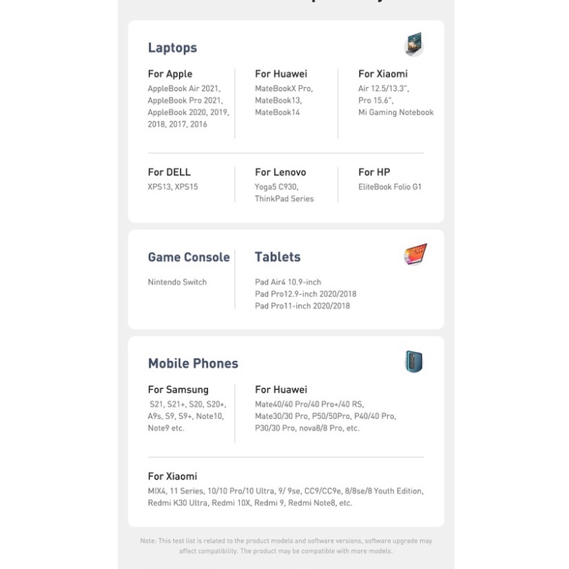 Dây cáp BASEUS PD 100W USB C sang USB Type C cho Samsung Xiaomi Macbook Pro