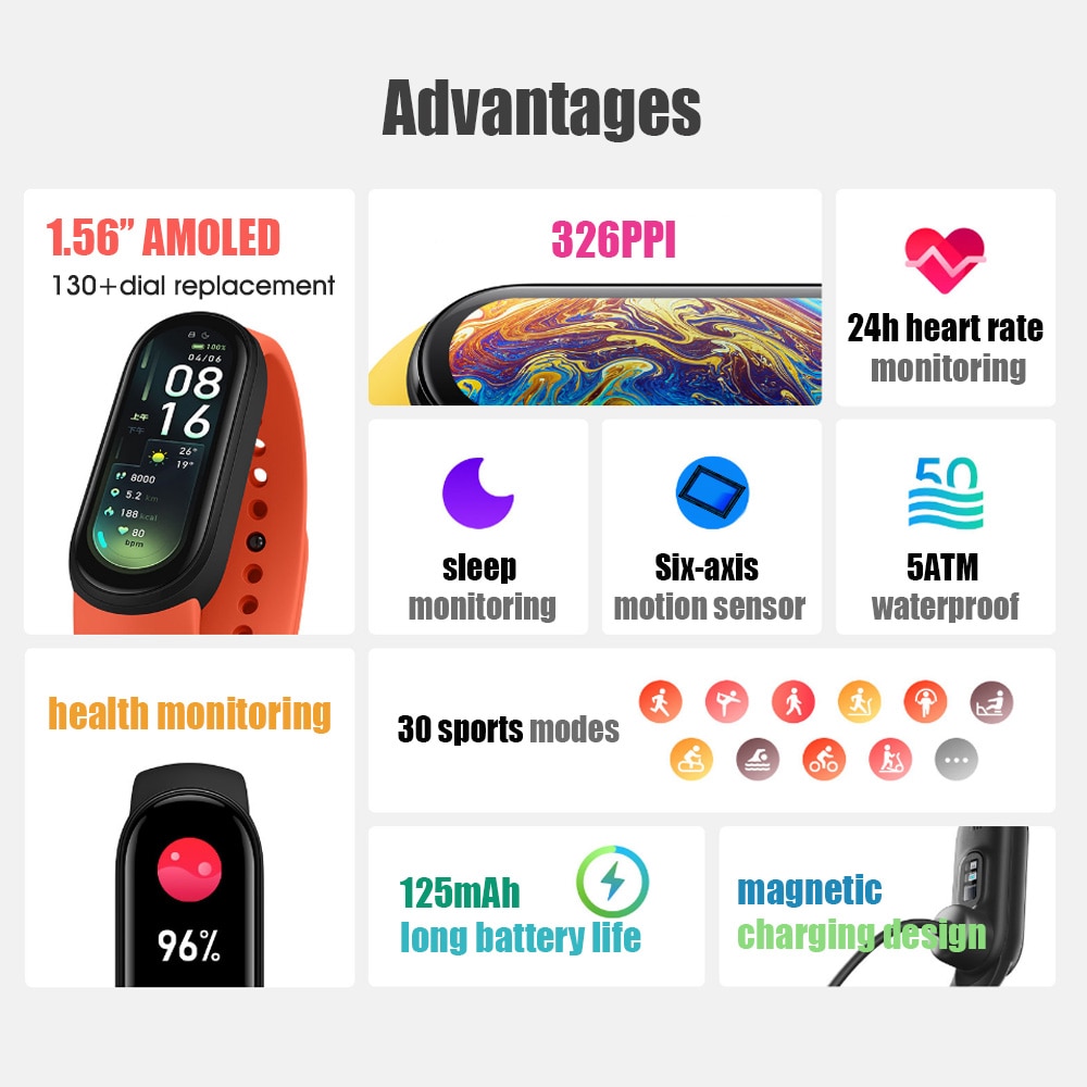 Vòng Đeo Tay Thể Thao Thông Minh Xiaomi Mi Band 6 Bluetooth 1.56 "Amoled Và Phụ Kiện