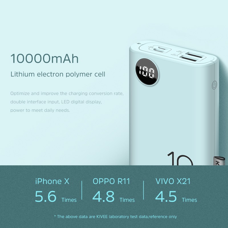 【Quà tặng: Quạt USB】 KIVEE PF23P 10000mAh Power Bank, Dual USB Ports with LED Light for Charging iPhone / Xiaomi  / Huawei / Samsung