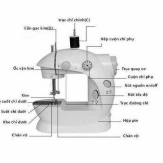 Máy may mini CMD cải tiến nhiều