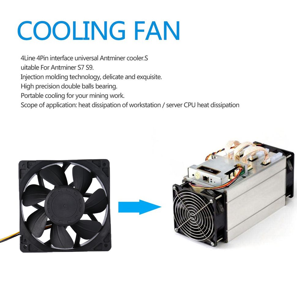 【SUN】7500RPM DC12V 5.0A Brushless Miner Cooling Fan For Antminer Bitmain S7 S9