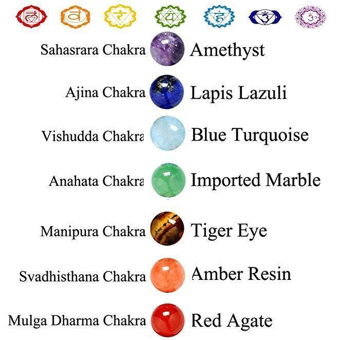 Vòng chuỗi hạt đeo tay 7 màu