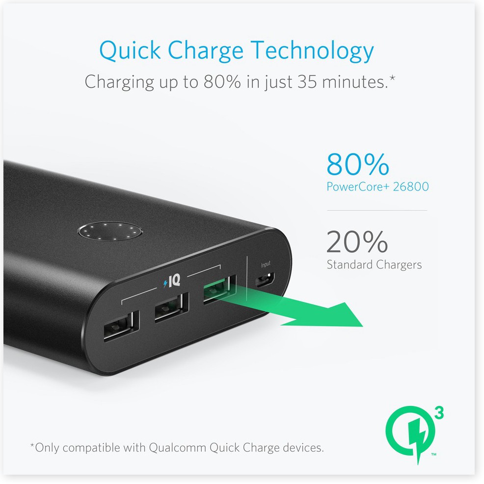  Pin sạc dự phòng ANKER PowerCore+ 26800mAh Quick Charge 3.0 - A1374