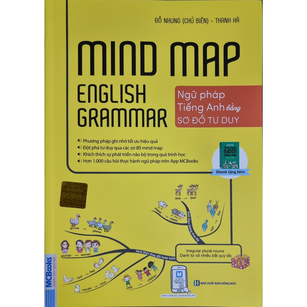 Sách - Combo 3 Cuốn: Giải Thích Ngữ Pháp Tiếng Anh + Mind Map English Grammar + Mind Map English Vocabulary