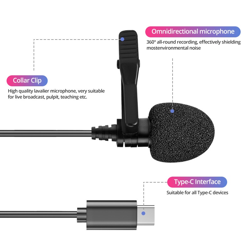 Micro kẹp FONKEN nhỏ gọn 1.5m đa hướng với giắc cắm Type C tiện dụng cho máy tính xách tay điện thoại di động
