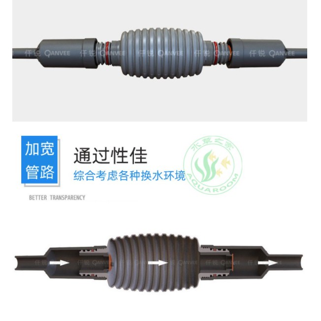 Bộ vệ sinh hồ cá C E S 300 - Hút đáy thay nước thức ăn thừa và phân cá - Qanvee