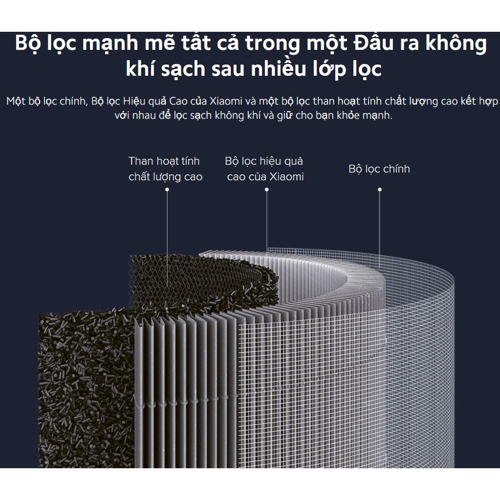 Lõi lọc không khí Xiaomi 4 Lite Mi Air Purifier Kháng khuẩn M17-FLP-GL  Chính hãng - Minh Tín Shop