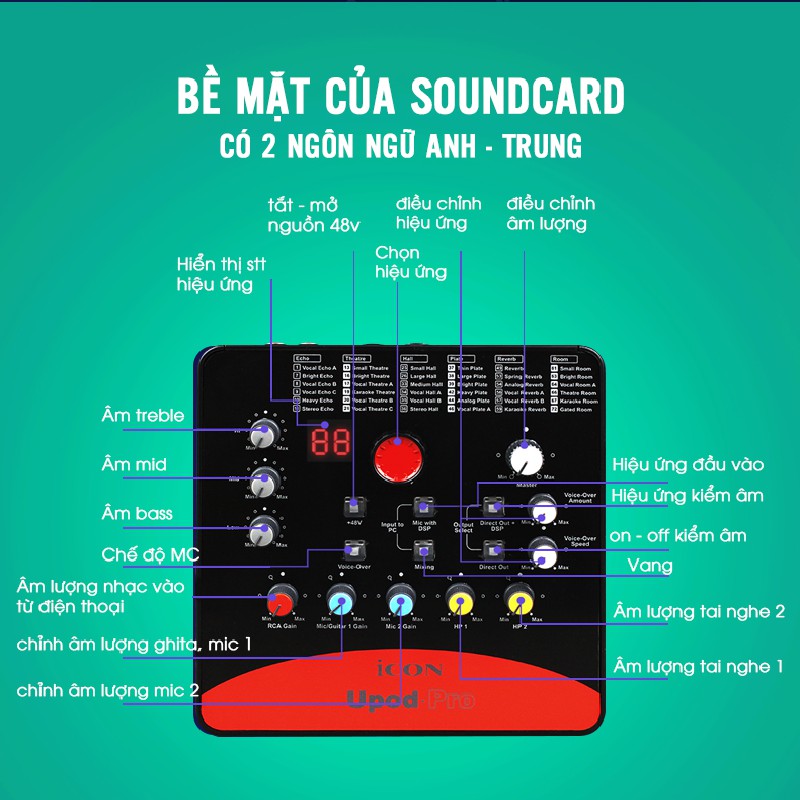 [Freeship 50k Toàn Quốc]Sound card thu âm /livestream/karaoke ICON Upod Pro