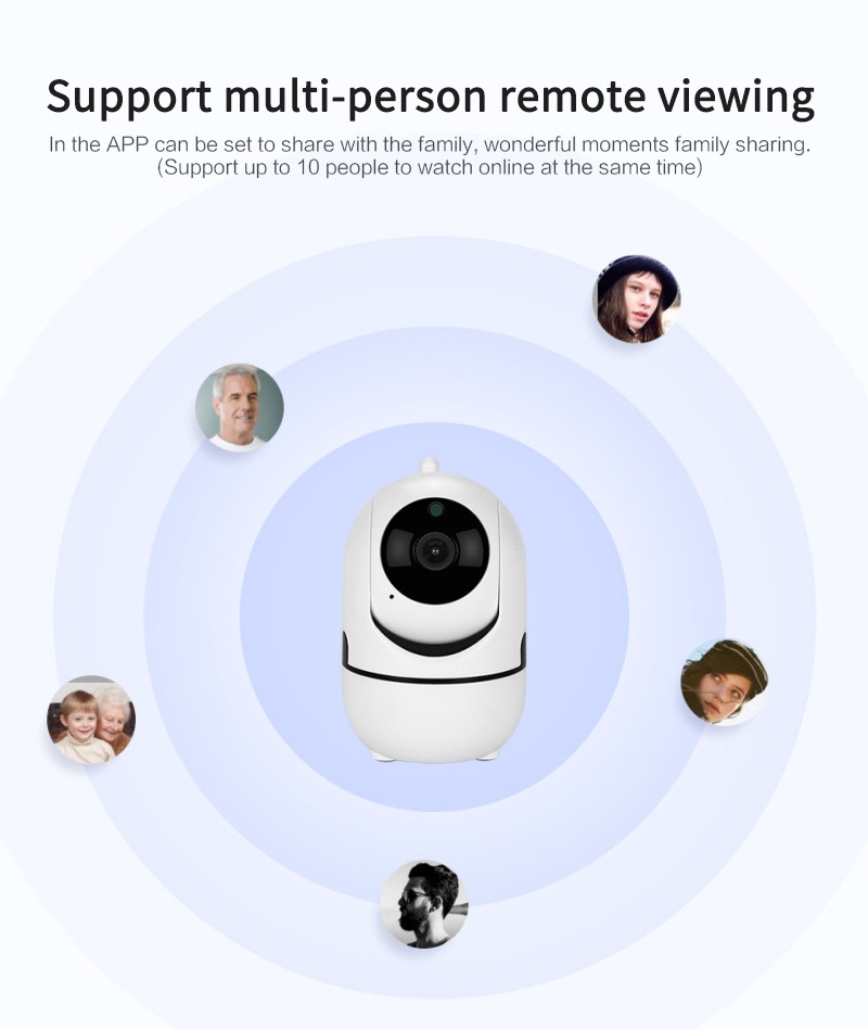 Camera Giám Sát Tích Hợp Wifi Thông Minh 1080p | BigBuy360 - bigbuy360.vn