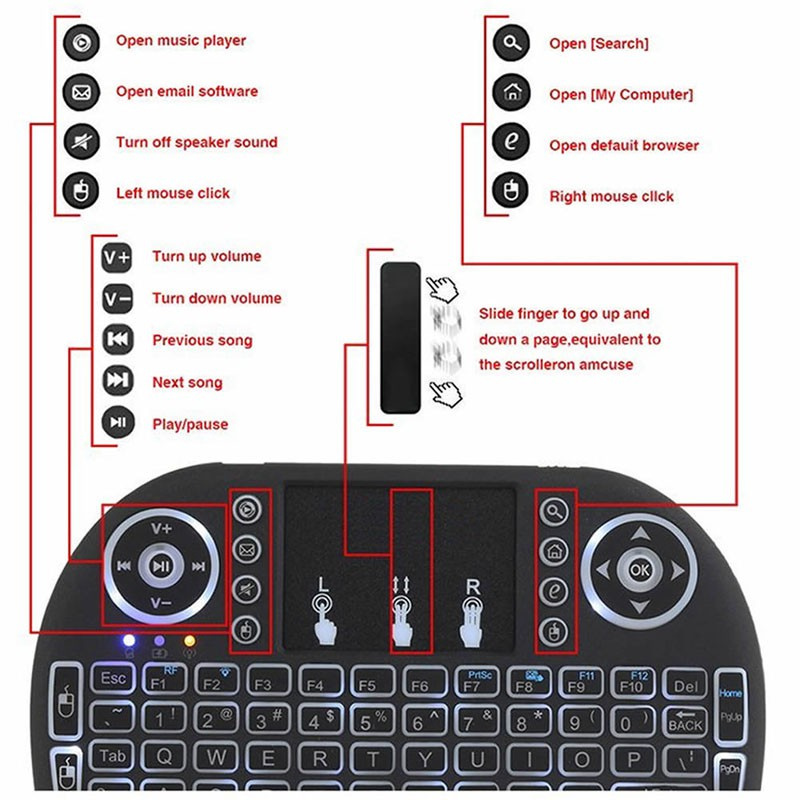 lucky* 2.4G Mini Backlit Wireless Touchpad Keyboard Air Mouse For PC Pad Android TV Box