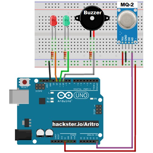 Cảm biến khí Gas MQ-2