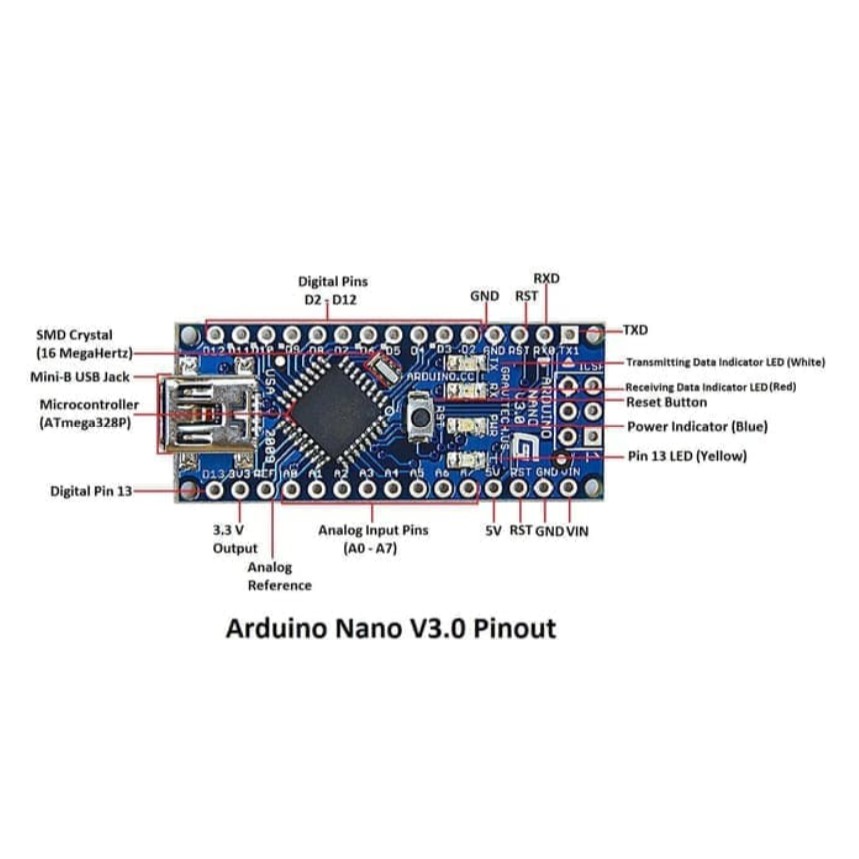 Arduino Nano 3.0 ATmega328 Driver CH340 Cáp USB