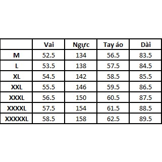 [Order] Áo khoác Melody blazer nam phong cách hàn quốc | BigBuy360 - bigbuy360.vn