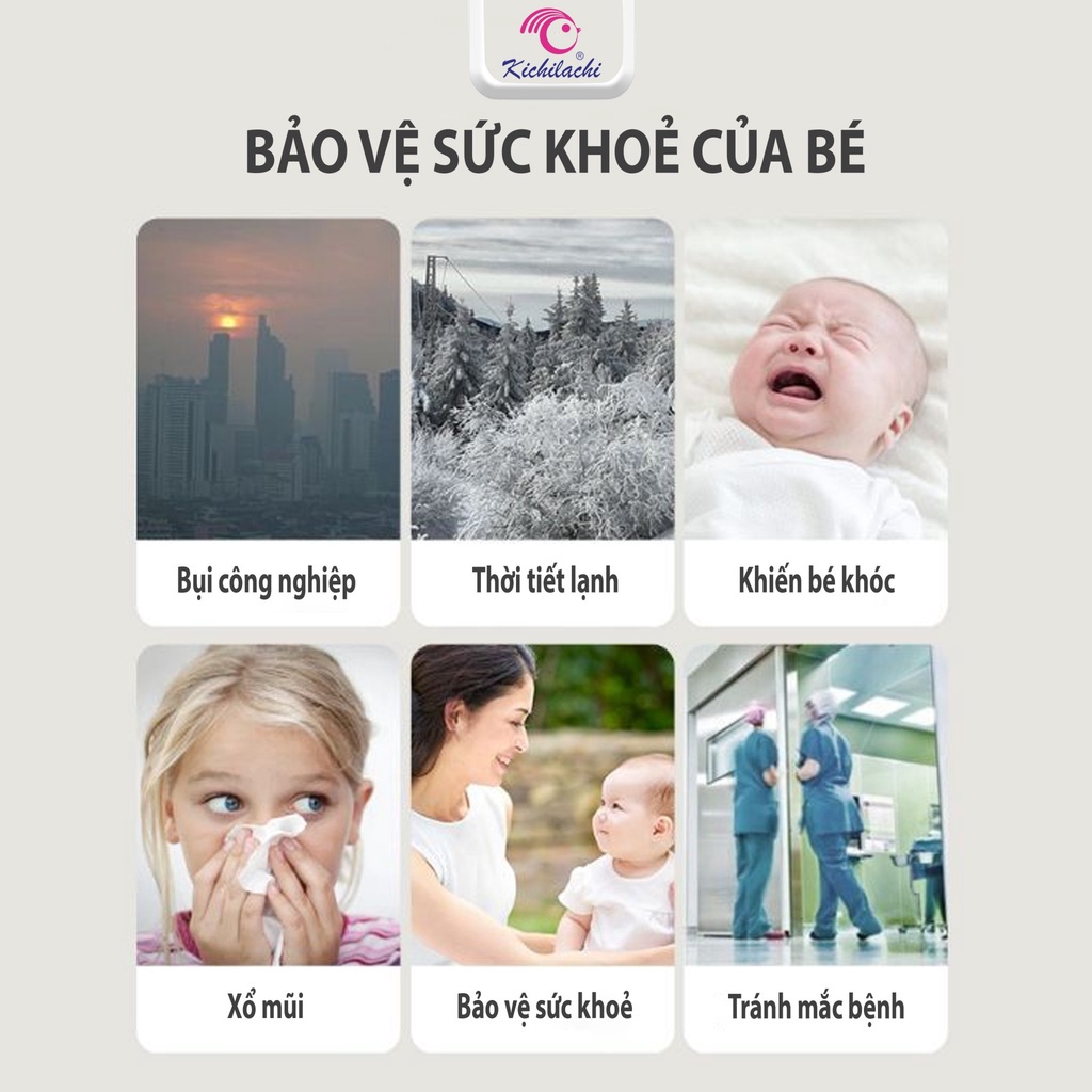 Khẩu trang trẻ em Kichilachi hình gấu set 3 chiếc chống bụi, có thể tái sử dụng - MINIBOO