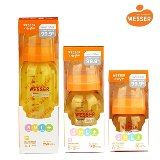 Bình sữa nano silver cao cấp Wesser