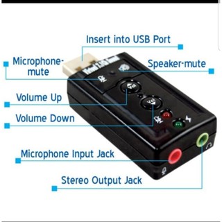 Usb Âm Thanh 7.1 Kênh Chuyên Dụng