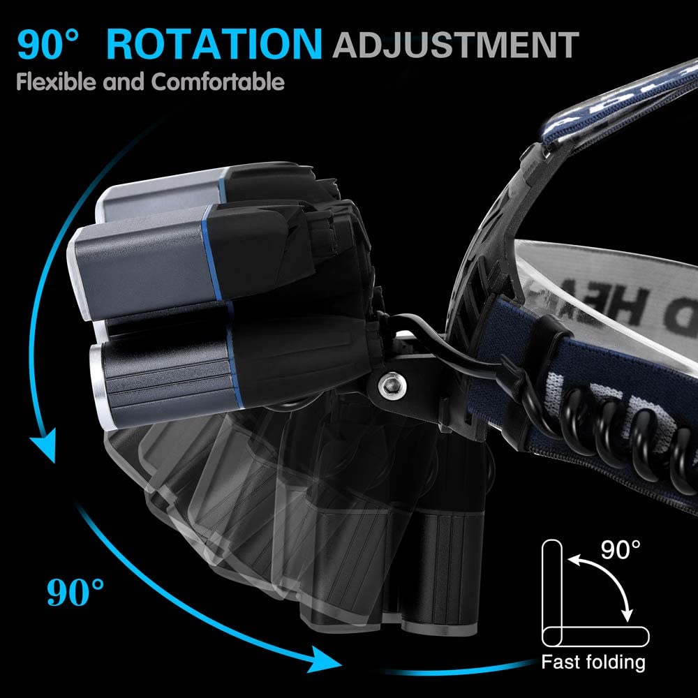 Đèn pin đeo đầu INDICATOR 9 chế độ chống thấm nước có thể sạc lại bằng cổng USB