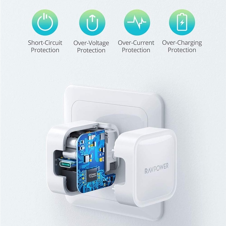 Củ Sạc Nhanh 30W RAVPower RP-PC120 - PD 3.0 - QC 3.0 - GaN - Hàng Chính Hãng - Bảo Hành 12 Tháng