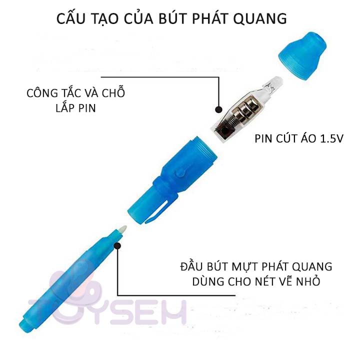 Bảng tập tô vẽ phát sáng 3D dạ quang tự xóa cho bé từ 3 tuổi - 1470BTT