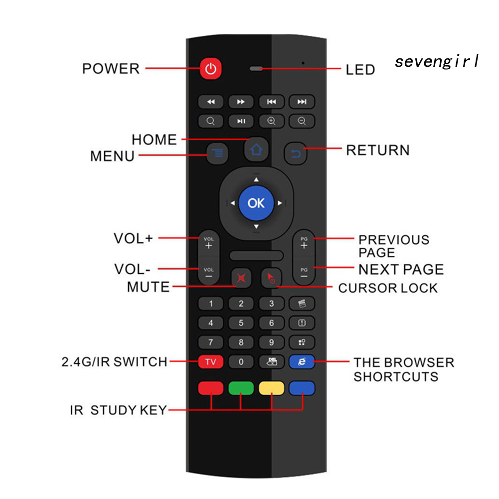 Bàn Phím Không Dây Sev-Mx3 2.4g Cho Tv Box X96 H96 Android Tv Box