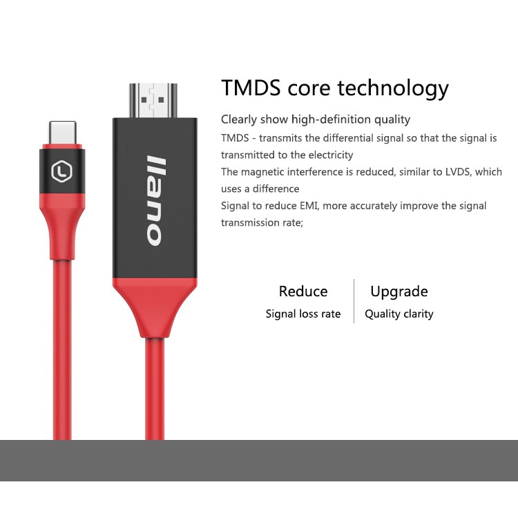 Dây Cáp Chuyển Đổi Cổng Type C Sang HDMI Llano Tiện Lợi