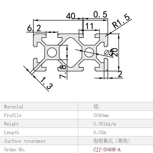 NHÔM ĐỊNH HÌNH 2040 (THANH 1M)