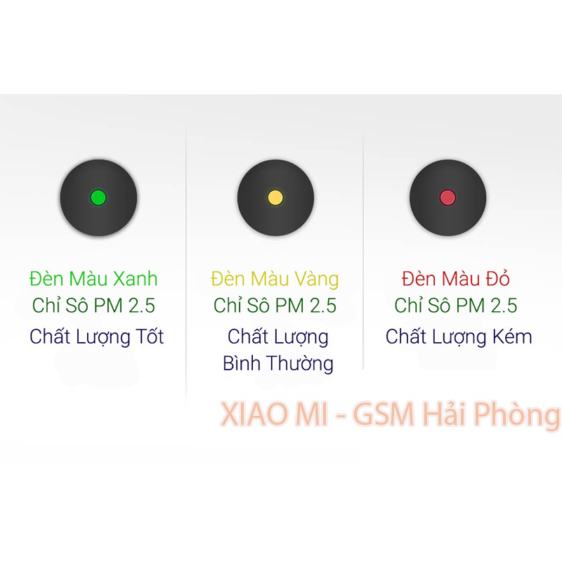 Máy Lọc Không Khí Di Động Xiaomi 70 Mai Pro MiDrive AC 02 - GSM Hải Phòng