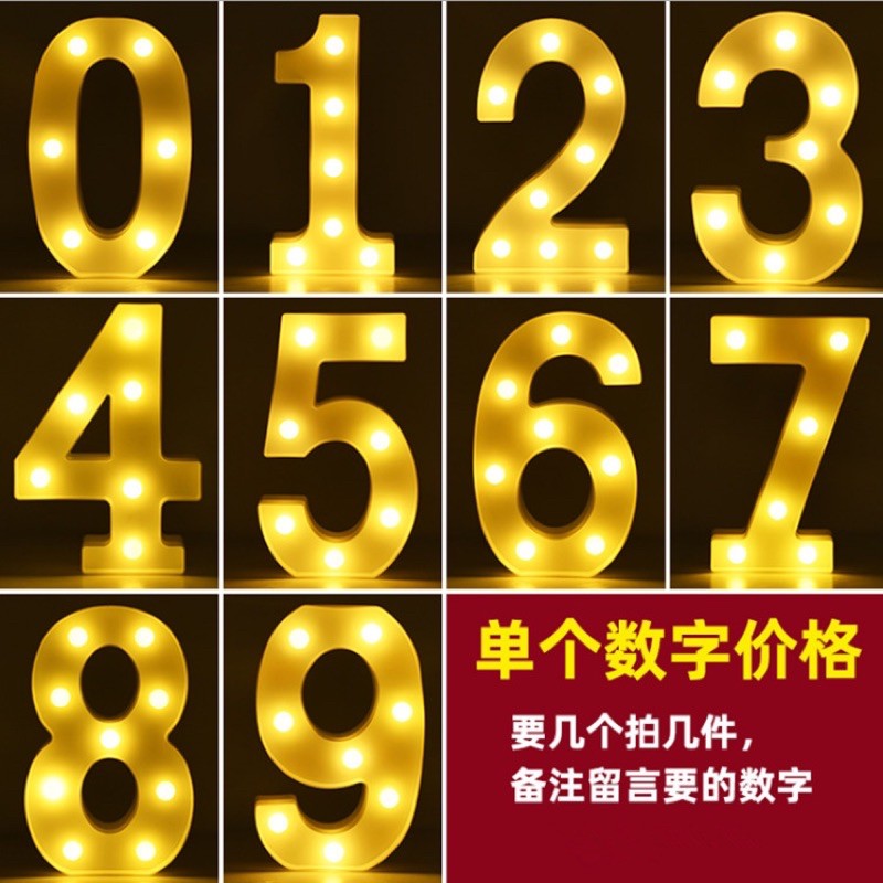 Chữ và số đèn led | BigBuy360 - bigbuy360.vn