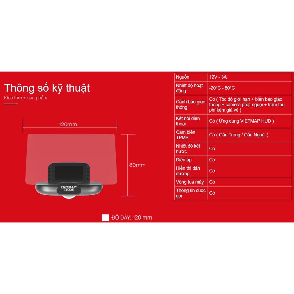 MÀN HÌNH HIỂN THỊ THÔNG MINH VIETMAP HUD H1AS