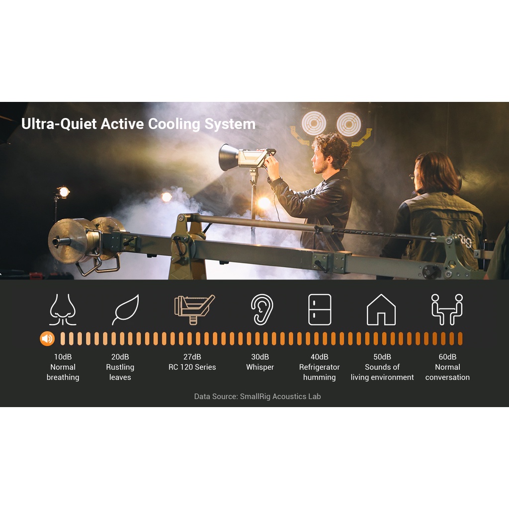 SmallRig RC120B Bi-color Point-Source Video Light 3615  - Đèn LED Studio Chuyên Nghiệp 120W