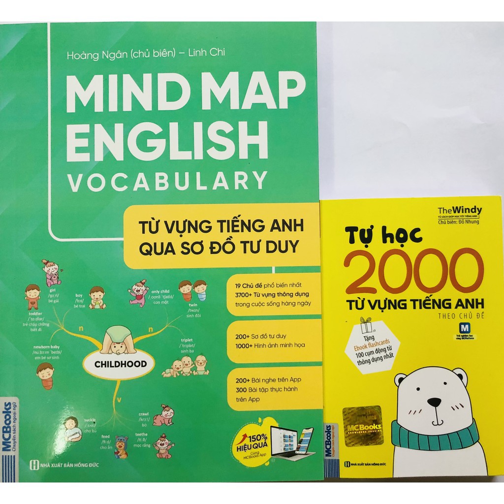 Sách - Combo Mind Map English Vocabulary -Từ Vựng Tiếng Anh Qua Sơ Đồ Tư Duy + Tự Học 2000 Từ Vựng Tiếng Anh Theo Chủ Để