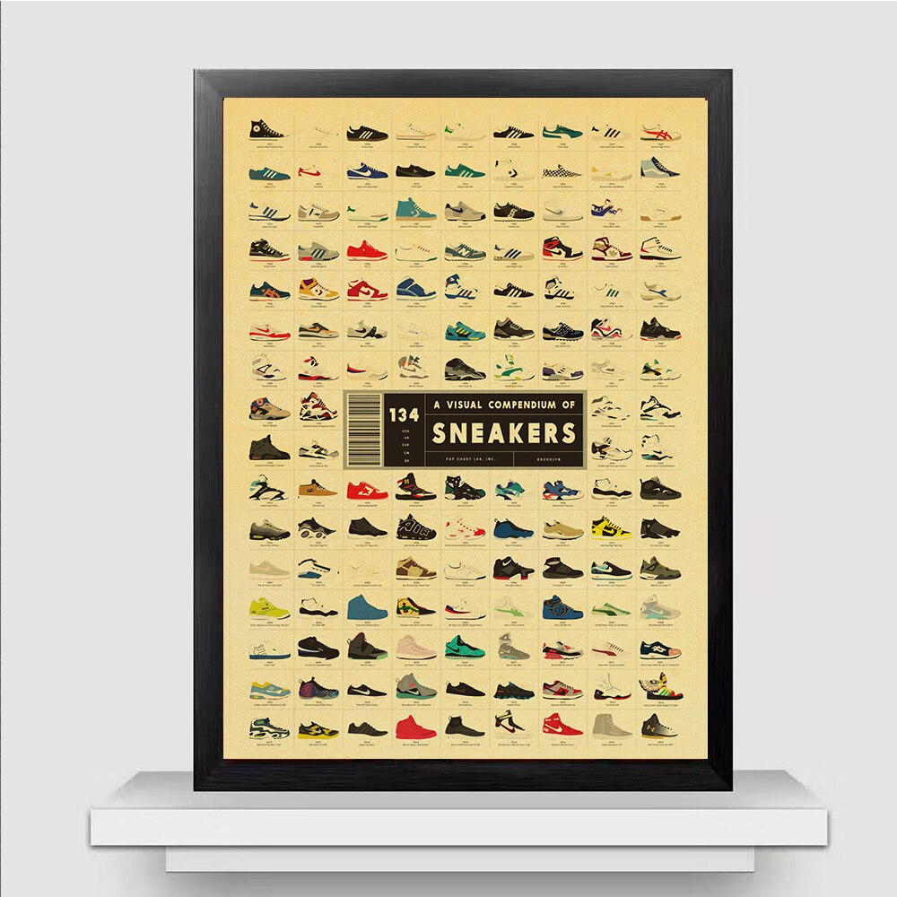 Tranh Treo poster Hoạt Hình Anime Nhật Bản einstein