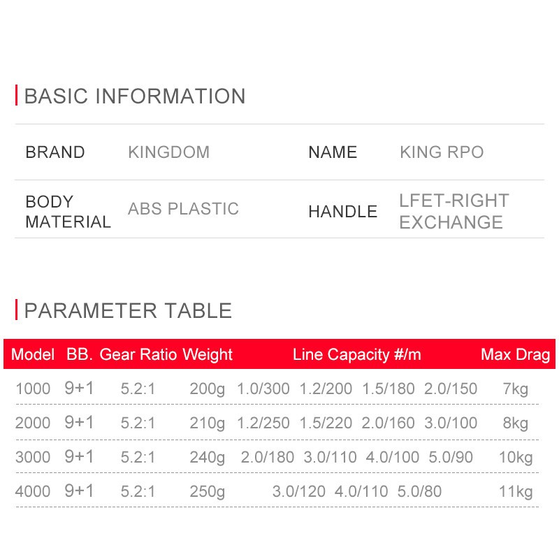 Máy Câu Cá Kingdom 5.2: 1 9 + 1bb 7-11kg Chất Lượng Cao