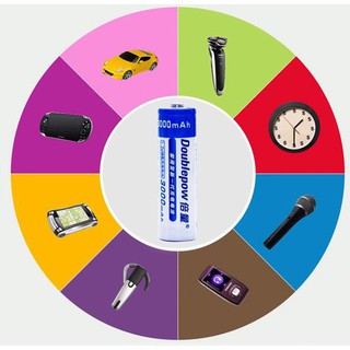 PIN SẠC SONY AA 4600mAh ( Vỉ 2 viên )
