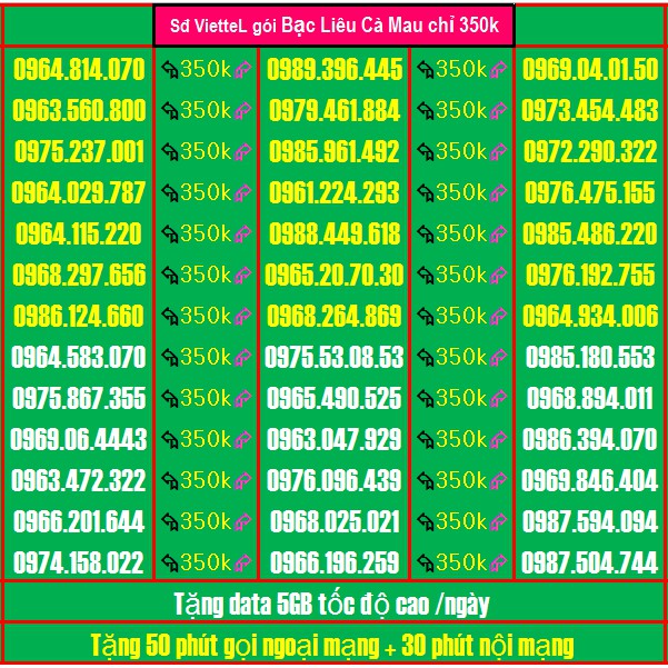 Sim Đẹp Viettel GIÁ 350k GÓI BẠC LIÊU CÀ MAU Miễn phí GỌI + Data tốc độ cao ( xem chi tiết Sp)